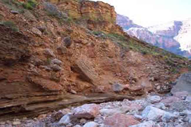 लैंड स्लाइडिंग
